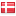 sparekassen-vendsyssel.dk hosted country